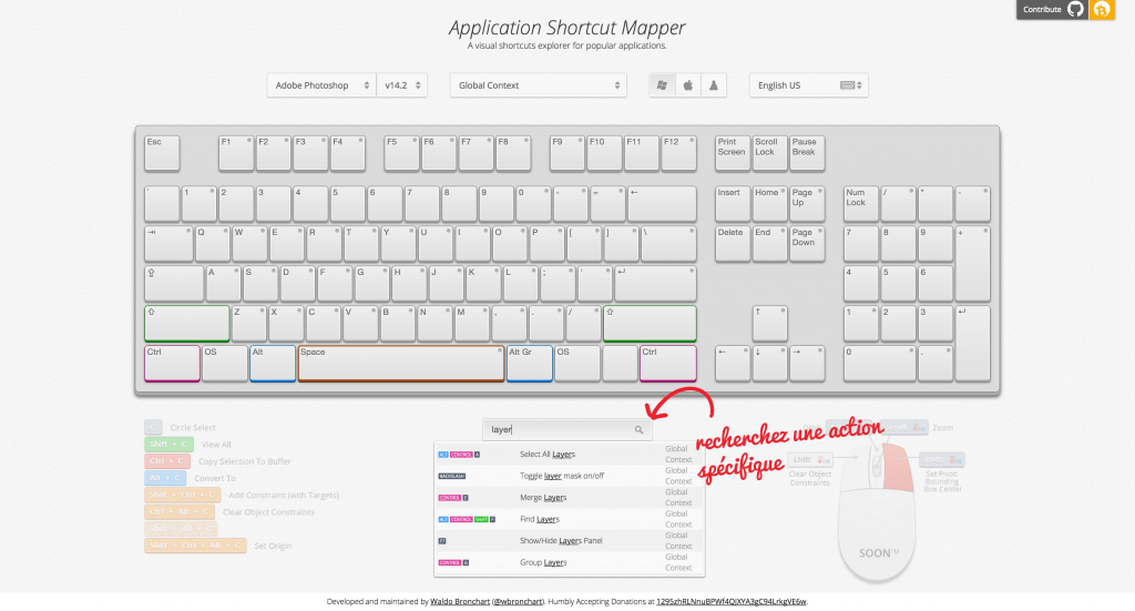 L outil ultime pour maîtriser tous les raccourcis de vos logiciels