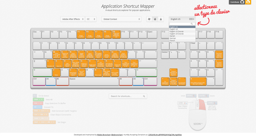 L outil ultime pour maîtriser tous les raccourcis de vos logiciels