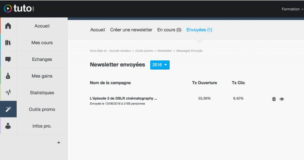 Taux ouverture email
