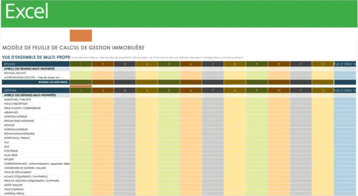 Modèle de suivi des dépenses locatives