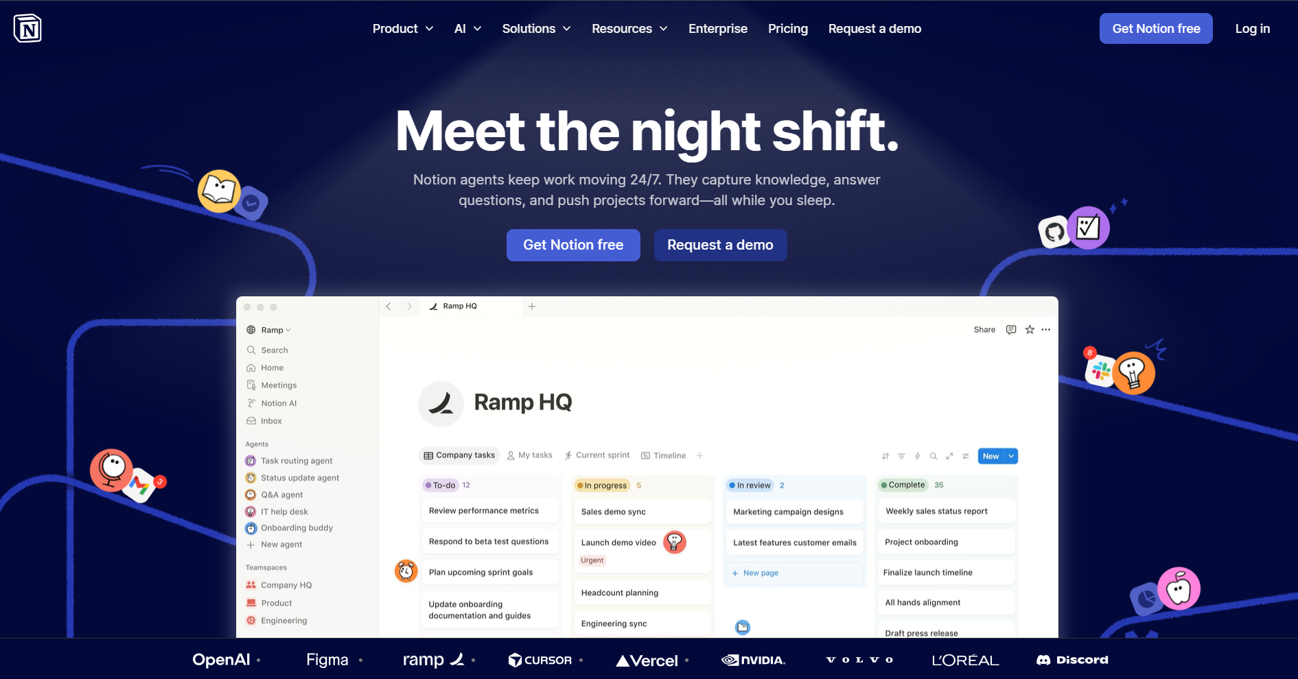 applications gratuites de gestion du temps : notion