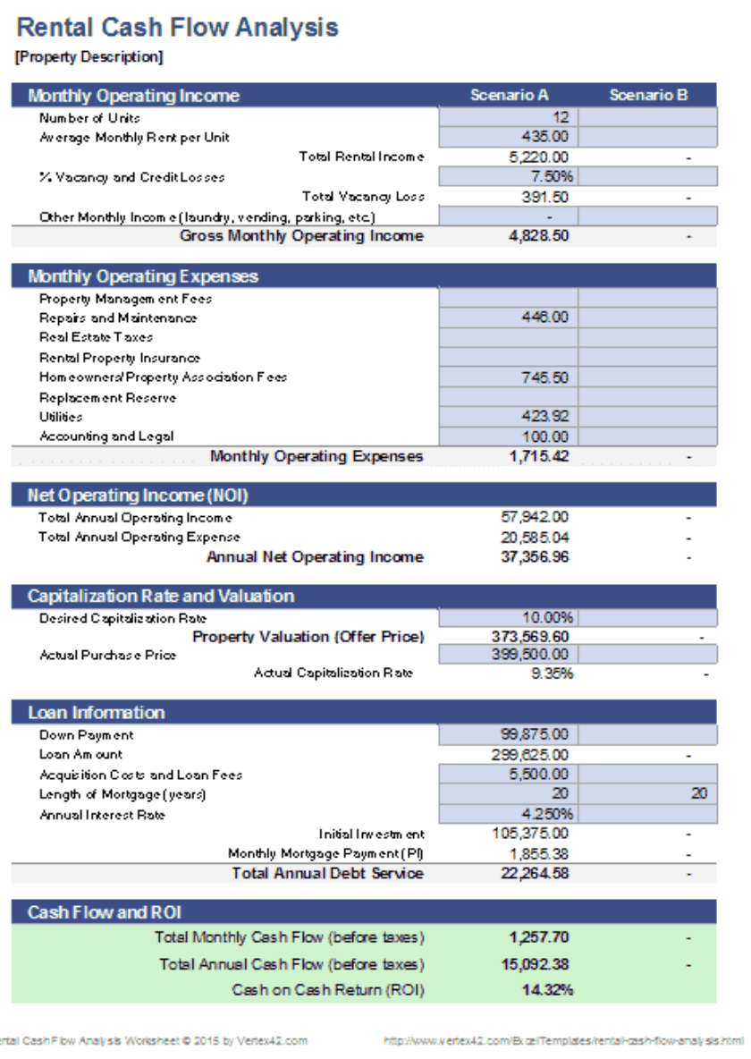 Rental Property Tracker