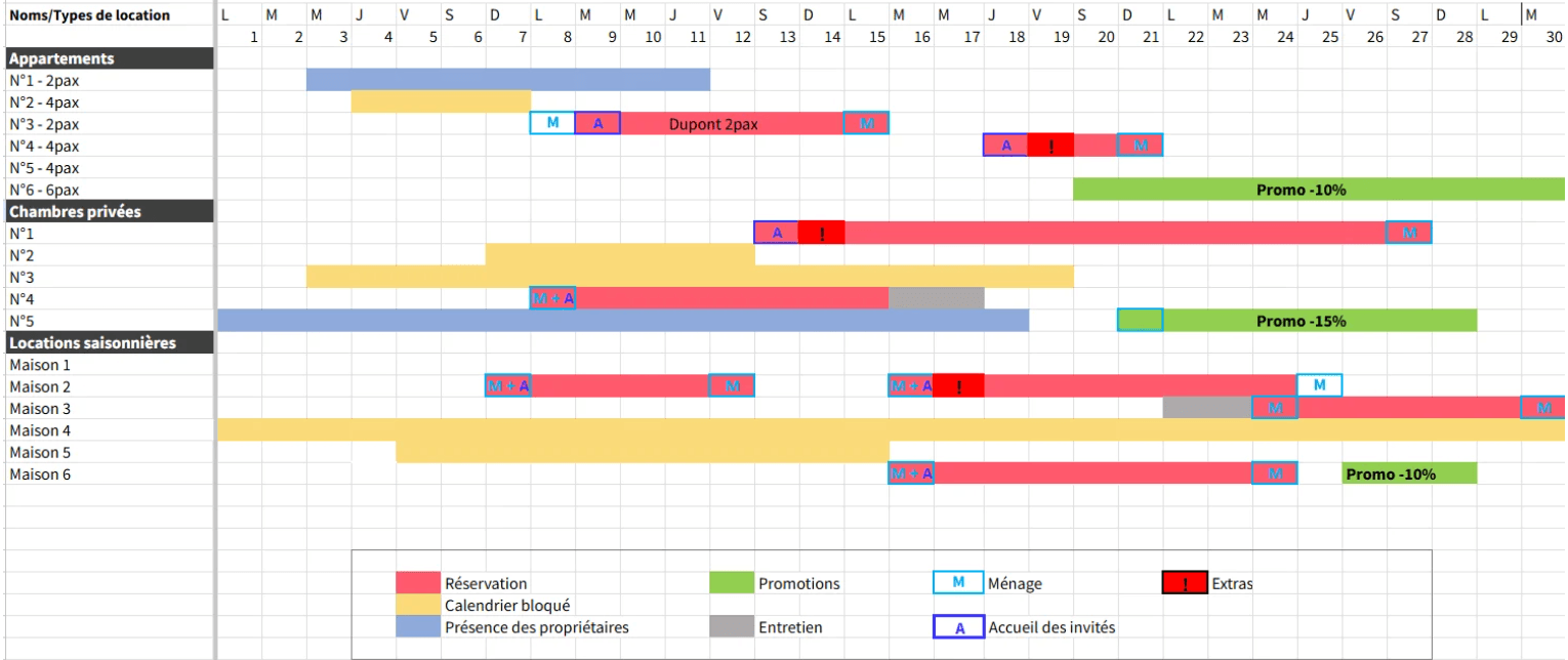 Planning de location saisonnière gratuit