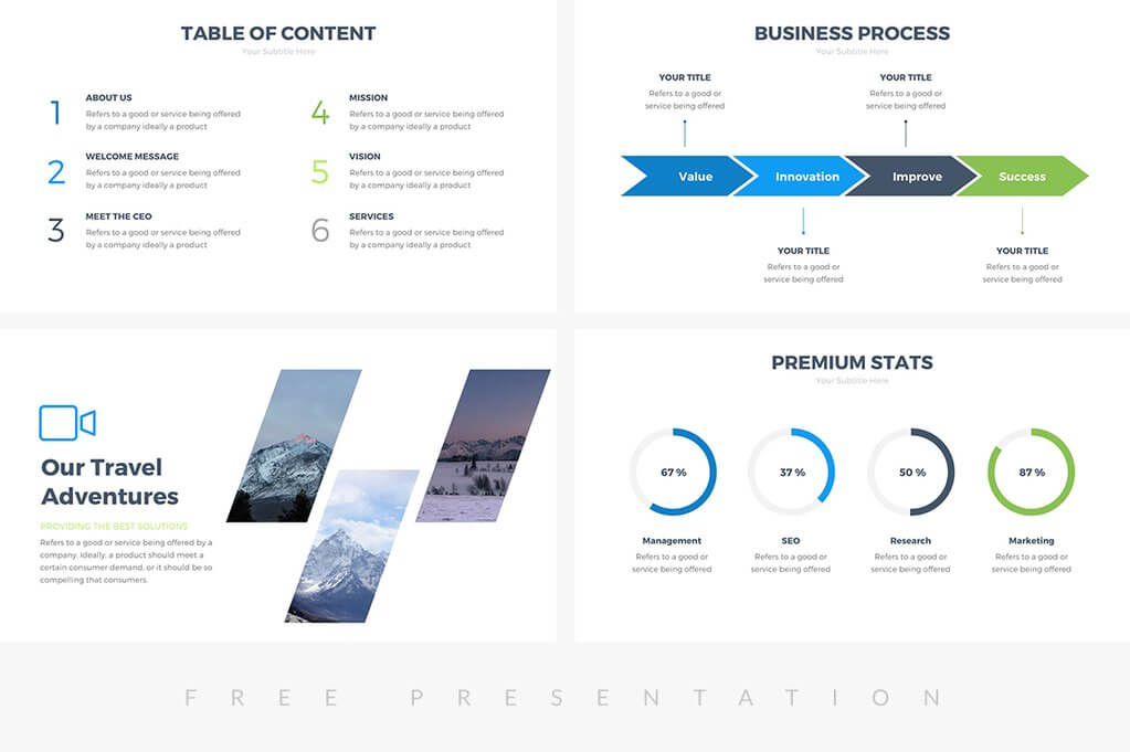 presentation powerpoint modele