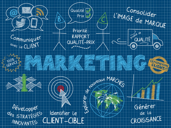 Panduan Lengkap: Merajai Dunia Marketing Digital di Era Modern